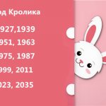 Год Кролика какие года